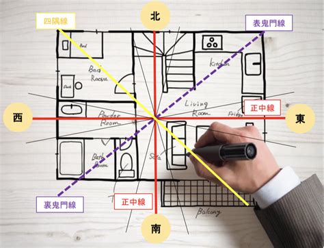 風水 南東|風水｜南東の方角が持つ気と運は？開運に効果的な部屋別インテ 